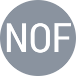 Novak D / Ofner S