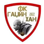 ФК Гаджин Хан