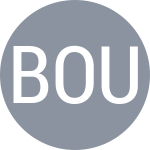 Bouzkova M / HON P