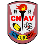 CN Аурел Влайку Бухарест