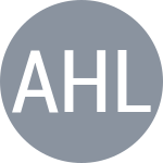 Aubriot A / Hellum Lilleengen L