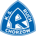 Рух Хожув U18