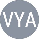 Voskoboeva G / Yastremska D