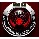 Маниса Генчлербирлиги