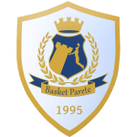 Полиспортива Баскет Парете U20