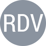 Robles A / Dvorak G