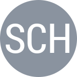 Skupski N / Chan H