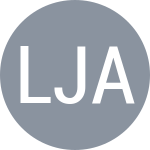 Di Lorenzo F / Jović J