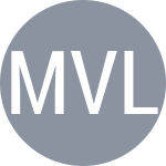 Molteni A / Vliegen J