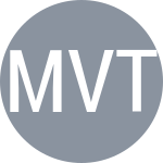 Мolina В / Тудор Гонсалес К