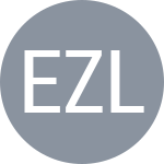 Evtimova D / Zlochova Z