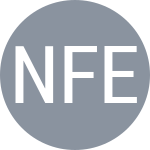 Niguez M / Fernandez A