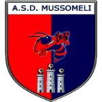 Муссомели