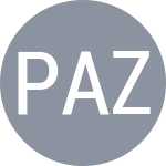 Parres Azcoitia O / Zeballos Melgar N