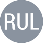 Rodriguez I D / Ulfarsson M