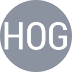 Hosogi S / Ogata H