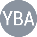 Yerolymos M / Barrere G