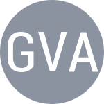 Guinard M / Vatutin A