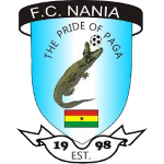 ФК Нания U20