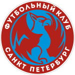 Санкт-Петербург U21