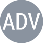 Azoides D / Valiev I