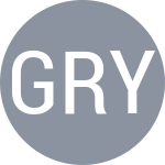 García Pérez G / Rybakina E
