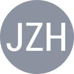 Jang S J / Zhang Y