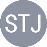 Sekulic S-R / Tjandramulia O