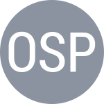 Olaru R / Spears A