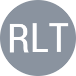 Rottoli L / Taddia L