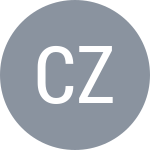 Balint Czigler