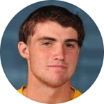 Thomas Macleod