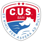 КУС Бари U18