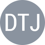 Dunne K / Tjandramulia O