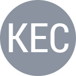 Kecmanović M / Li Z