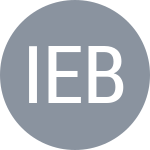 Ionescu E / Blaskova Z
