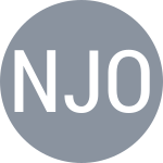 Al Nabhani F / Jorge F