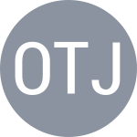 Okamura K / Tjandramulia O