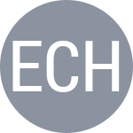 Echazu M / LI C
