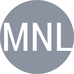 Malla B / Nunez Leal V