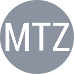 Muntean S / Tcherkes Zade I
