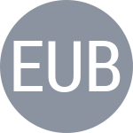 Emmanuel S / Ubon J I
