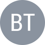 Teague Burger
