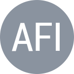 Alekseenko V / Filip V