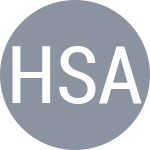 Hsieh S / Sabalenka A