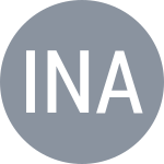 Iakovleva A / Nazarova G