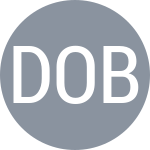 Dobrijevic I / Obradovic D