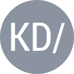 Kim D / Yu M-H