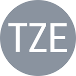 Toronyi E / Zeljenka M