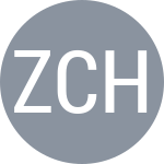 Zhou Y / Che X